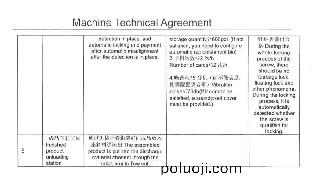 1686970500476966.png d7f27dbbca96a55fc78fd94ebee8053.png